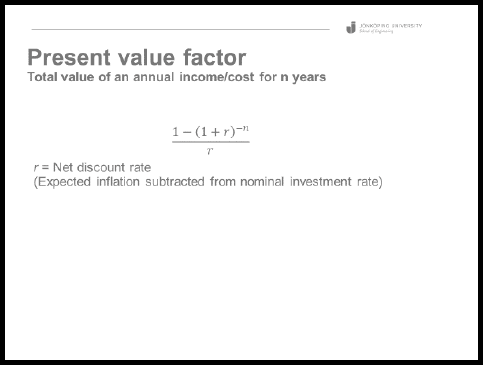 The Present Value Factor.